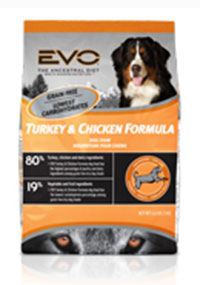 Evo Turkey and Chicken Dog Food Review