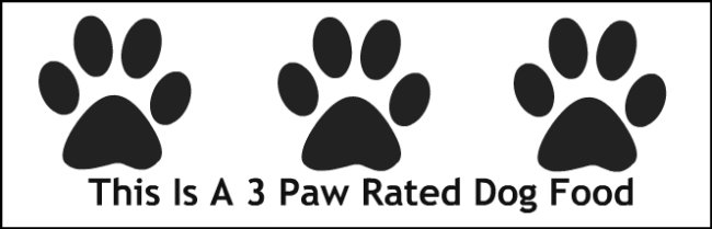 3 Paw Rated Dog Food